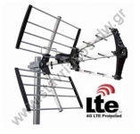   UHF         13 db    4G LTE  15  DV-151 