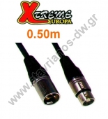   CANNON ( XLR)   CANNON ( XLR )    0.5m CR-675/0.5M 