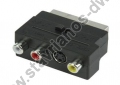  SCART  -  