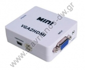   VGA     HDMI (A)  720p/1080p (         ) PS-M600 