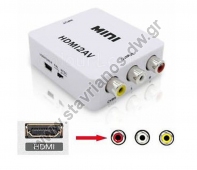   HDMI (A)   3 RCA            PS-M640 