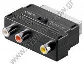   Scart   3 x RCA   in/out  31902 