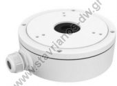     Dome -Bullet  HIKVISION DS-1280ZJ-S 