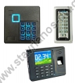  Access Control - Card Reader -    -   