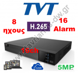  TVT TD-2716NE-HC DVR - Καταγραφικό H.265 ψηφιακό 5-υβριδικό καταγραφικό 16 καμερών (αναλογικών,IP, TVI,CVI και AHD) 8 ήχων και 16 εισόδων συναγερμού 