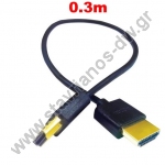  Καλώδιο HDMI αρσενικό 19pin σε HDMI αρσενικό 19pin High Speed σε μήκος 0.3m HDMI-0.5M 