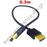   HDMI  19pin  HDMI  19pin High Speed   0.3m HDMI-0.5M 