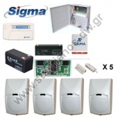  SIGMA  -  ()          SIGMA_ALARM_18 