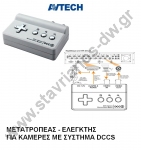  AVTECH Μετατροπέας - ελεγκτής για κάμερες με σύστημα DCCS συνεργάζεται μόνο με κάμερες AVTECH AVK-T1Z 