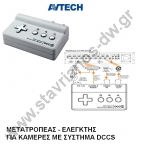  AVTECH  -      DCCS     AVTECH AVK-T1Z 