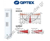  OPTEX FTN-ST Ανιχνευτής κουρτίνας εξωτερικός άνω και κάτω δέσμης με εμβέλεια 5m max 