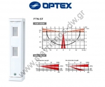  OPTEX FTN-ST          5m max 