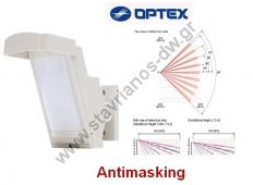  OPTEX HX-40AM       12m   84   94    antimasking 