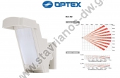  OPTEX HX-40 Ανιχνευτής κίνησης εξωτερικού χώρου με κάλυψη 12m με γωνία 84 μοιρών και 94 ζωνών 