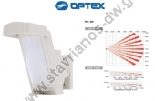  OPTEX HX-40       12m   84   94  