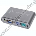   -  -  -   -  - Switcher - Displayport - VGA - HDMI - KVM - DVI - RCA - AV - TOSLINK 