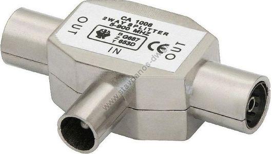        1   2  DK-400 