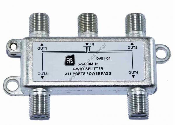   - Splitter    4     DV01-04 