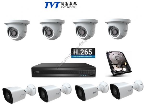  TVT-CCTV1   8ch  8   1TB  