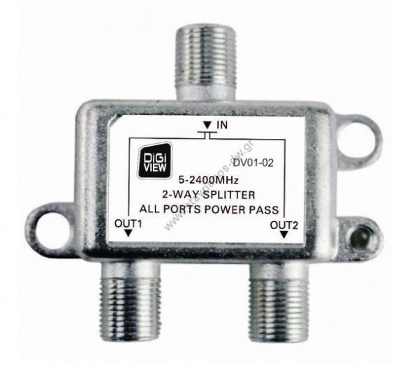   - Splitter    2     DV01-02 