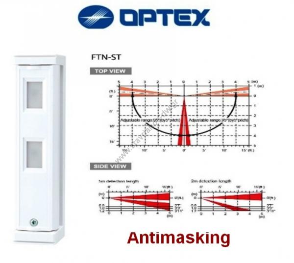  OPTEX FTN-AM          5m max   Antimasking 