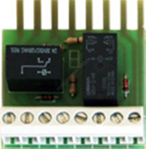  Module      sirion PSTN Isolator 