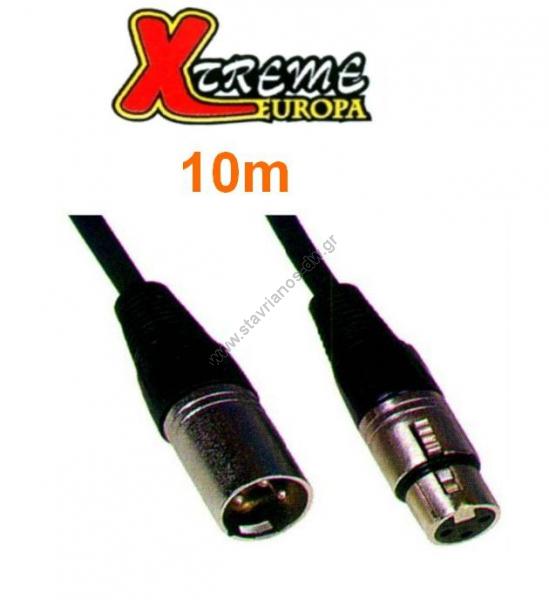  CANNON ( XLR)   CANNON ( XLR )    10m CR-675/10M 