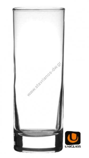       21cl   5.5 x 14.3cm UNIGLASS-5.5 