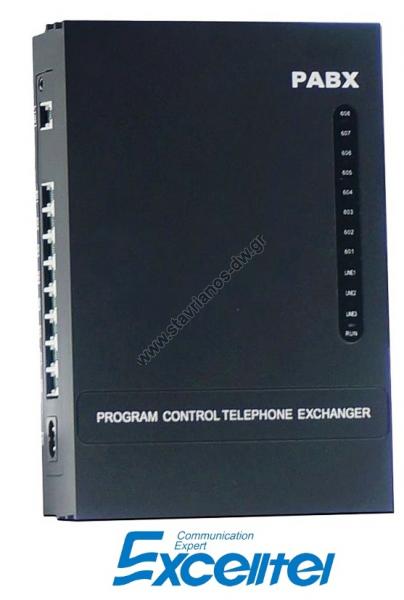    PSTN 1    8       MS-108 