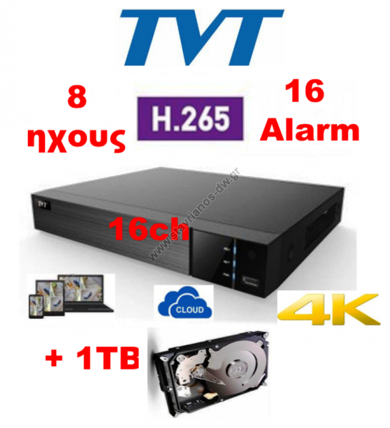  TVT TD-2716TE-HP 4K + 1TB DVR 4K H.265  5-  16  8   16   