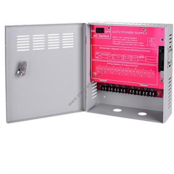   switching 12VDC/16A max         multifuse PS-1216C18/4K 