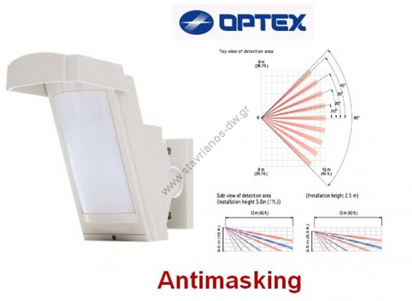  OPTEX HX-40AM       12m   84   94    antimasking 
